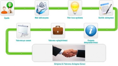 ttnethaber TTNETHABERRESMİ