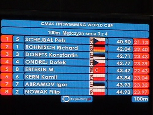 muhamametsinaertekin