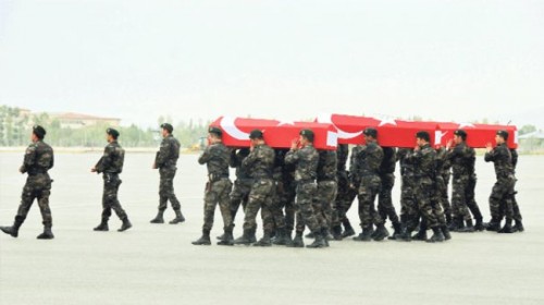 yalcindizdaroglu yalcindizdaroglugiresunlusehit