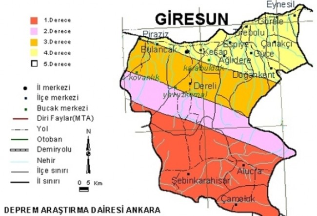 giresundepremharitasi